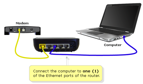 connect-computer